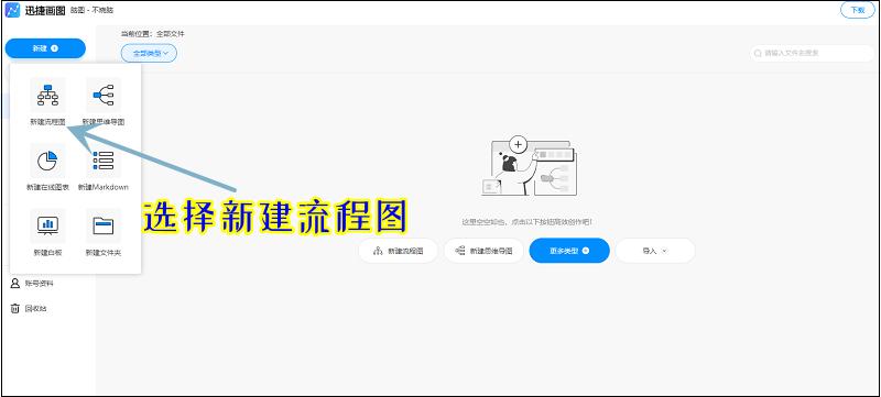 生产过程流程图必须有图片吗,生产流程图的制作方法分享