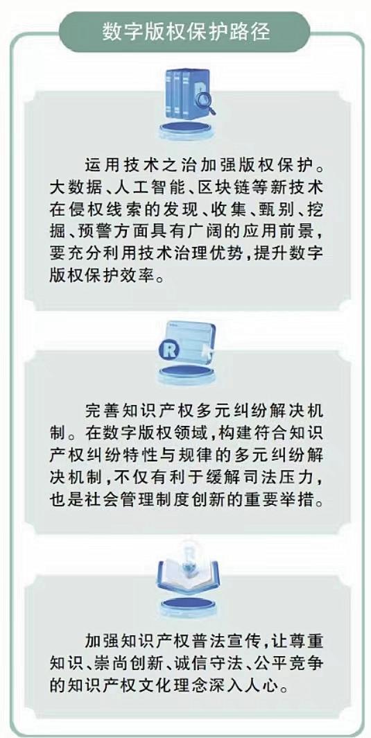网络游戏侵犯著作权立案金额,侵犯网络游戏著作权的处罚规定是