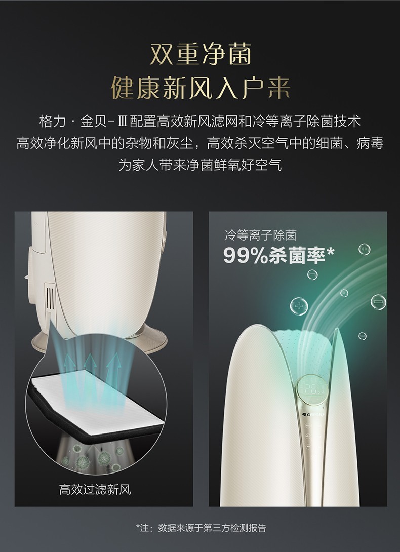 格力金贝二代怎样辨别真假,格力金贝新风