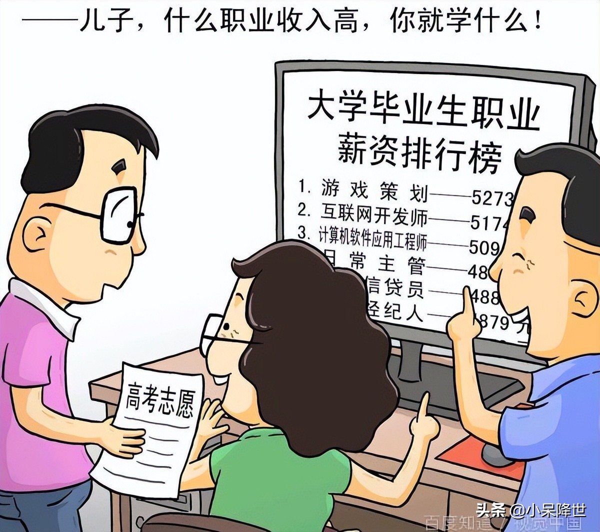 高考后如何选择大学和专业,成人大学有哪些专业可以选择