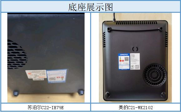 美的九阳苏泊尔三种电磁炉哪款好,美的电磁炉和苏泊尔电磁炉哪个好