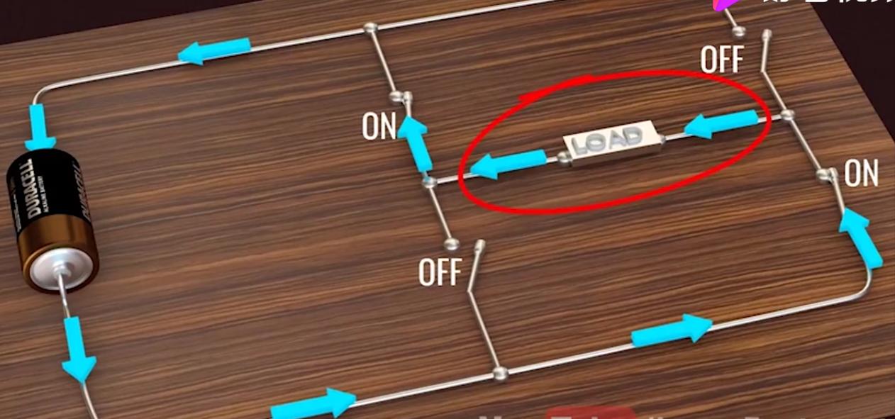 电动汽车电控是什么,电动汽车电控原理视频