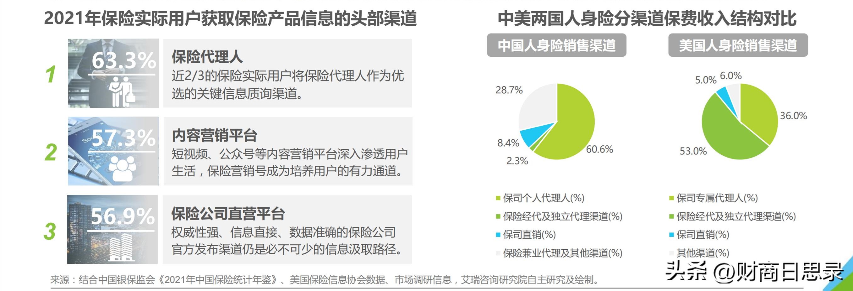 司属和中介代理人谁更适合你？5个故事1个被求助我离开主体选经代