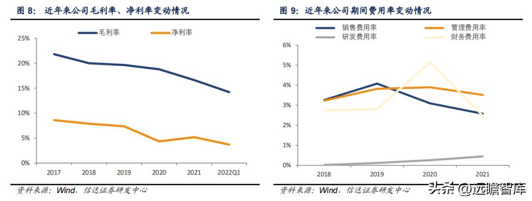 孚日家纺最新状况,孚日家纺上市了吗