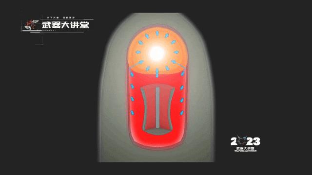 美军核弹头型号,美军肩扛式火箭筒射程