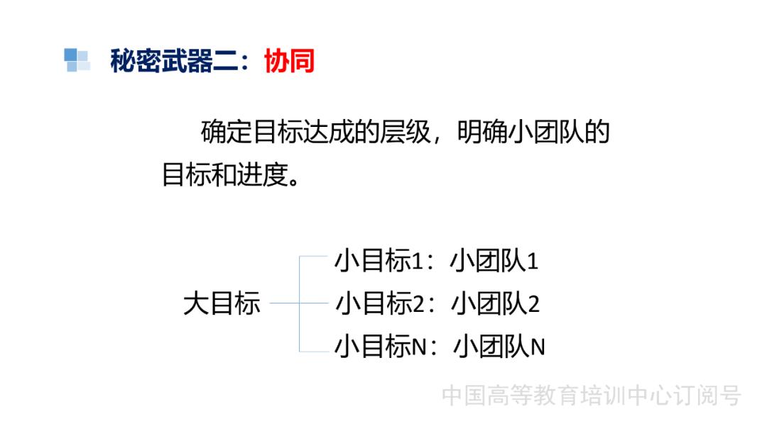 教学团队建设培训ppt,ppt课程团队建设