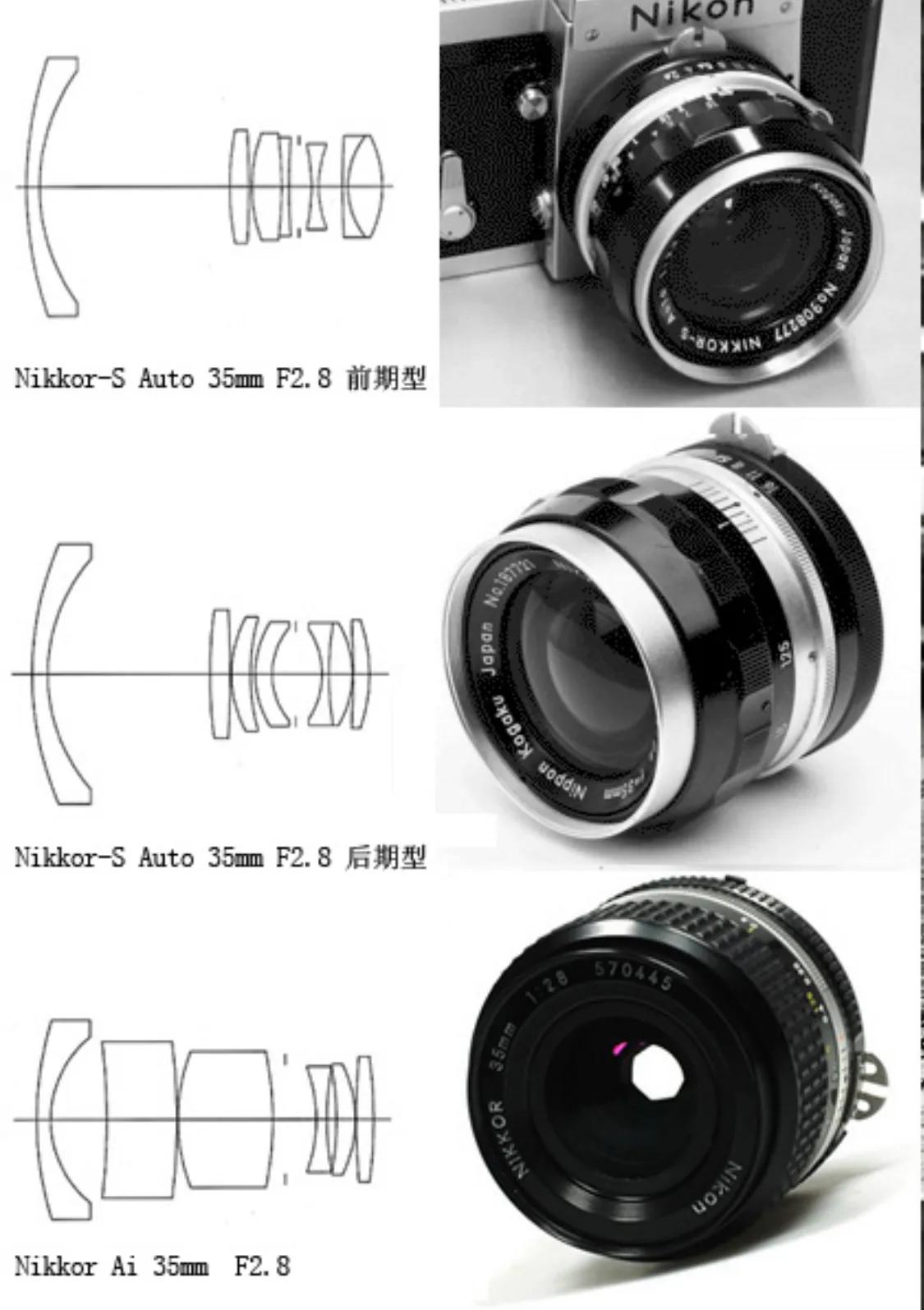 尼康35mmf1.4镜头样片,尼康16-85与尼康18-200画质哪个好