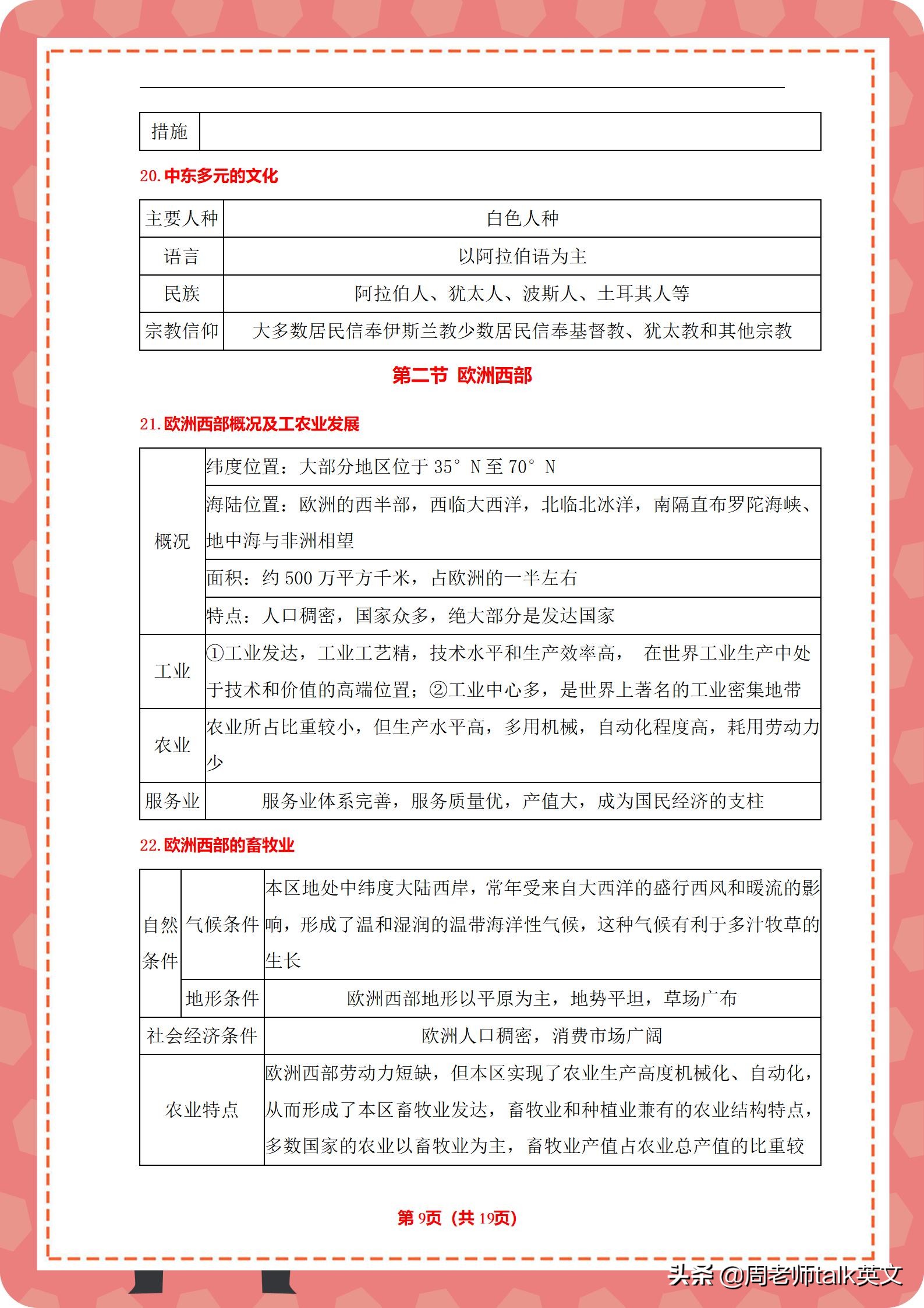 初一地理下册核心考点和知识框架图20页｜条理分明，3天牢记