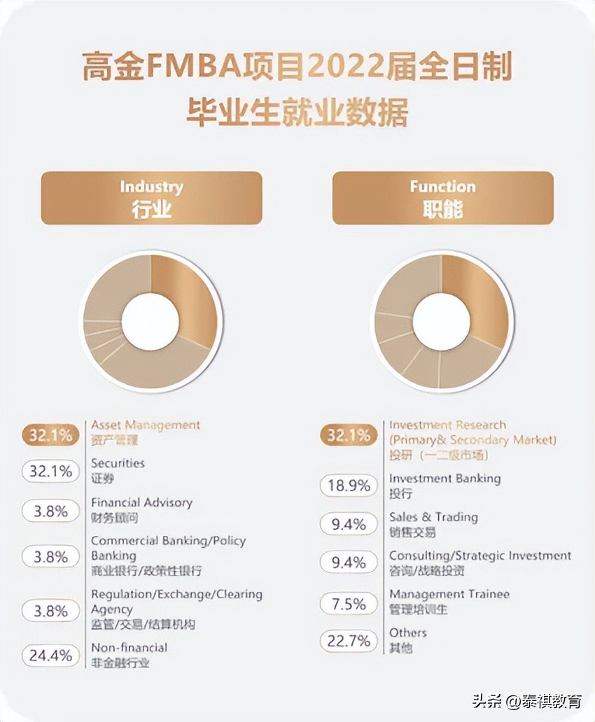 mba和mpa的区别,kpa和mpa的区别