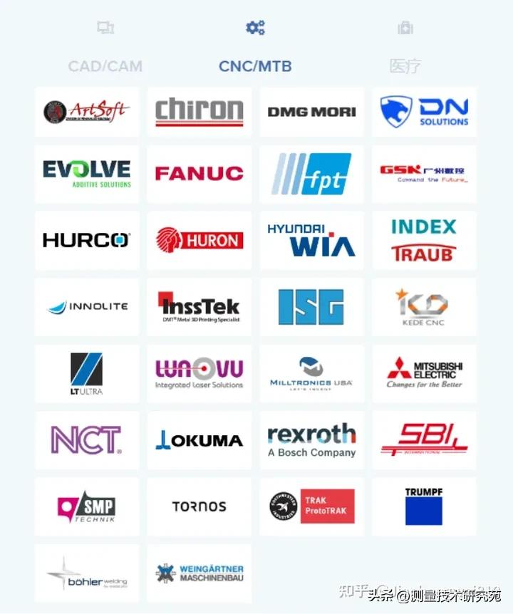 从德玛吉（DMG）市场政策想到的国产CAM,机床,软件,控制器。