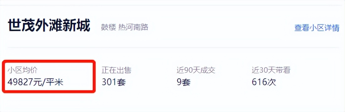 意外!时隔9年老盘跳涨2.1万/㎡,居然当天售罄了