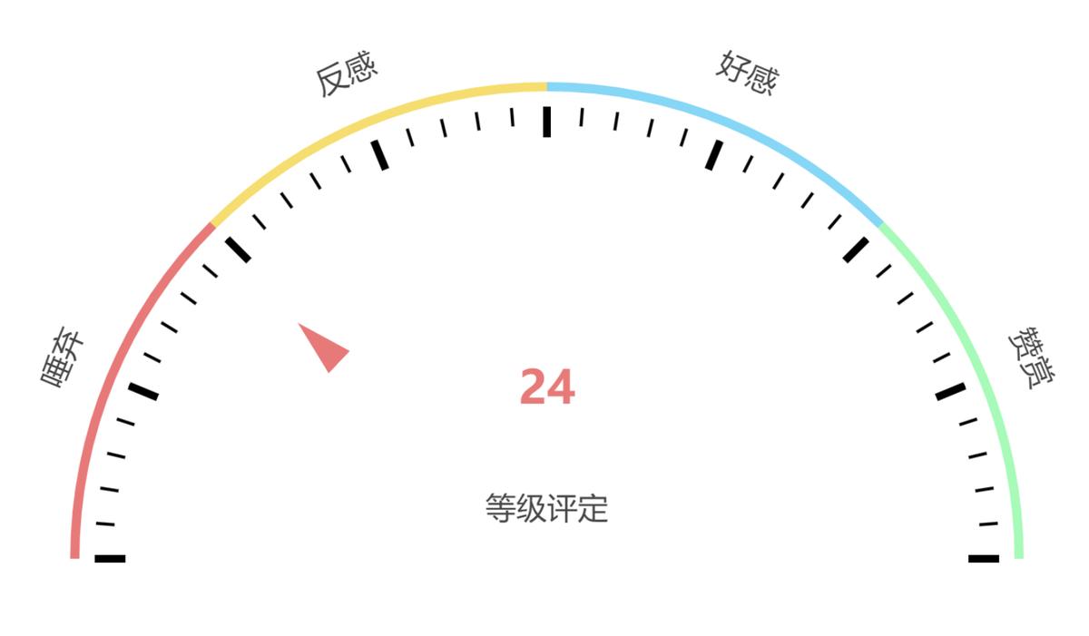 国泰航空歧视事件空姐评价,国泰航空歧视事件空乘服务员