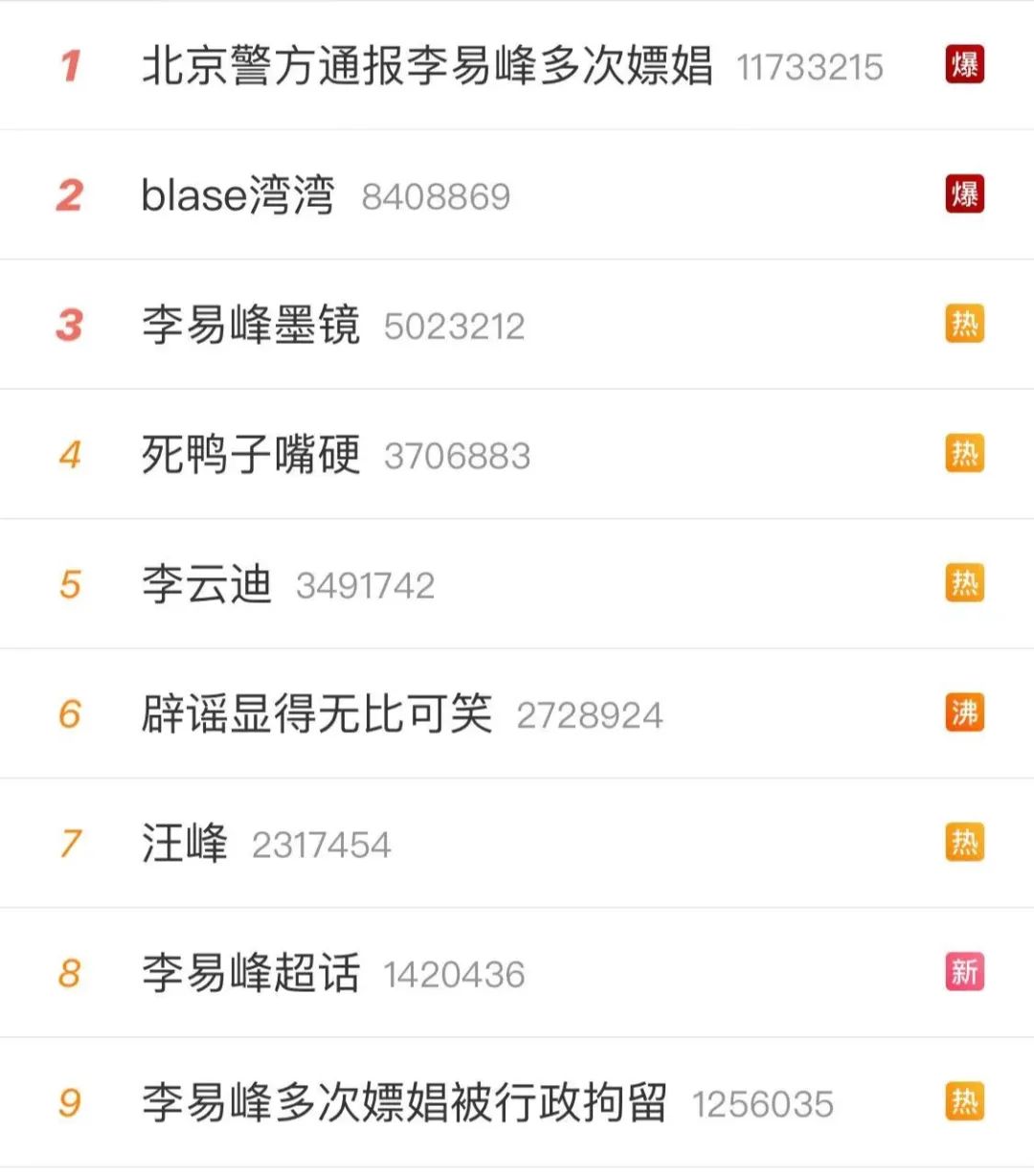 顶流男星需要“*春买**”释放？网友：花钱能享受的女友给不了