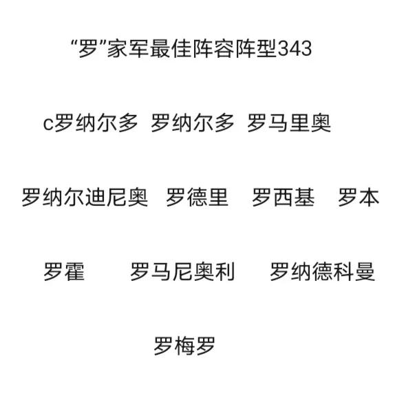 足坛阵容大全,足坛各姓氏阵容