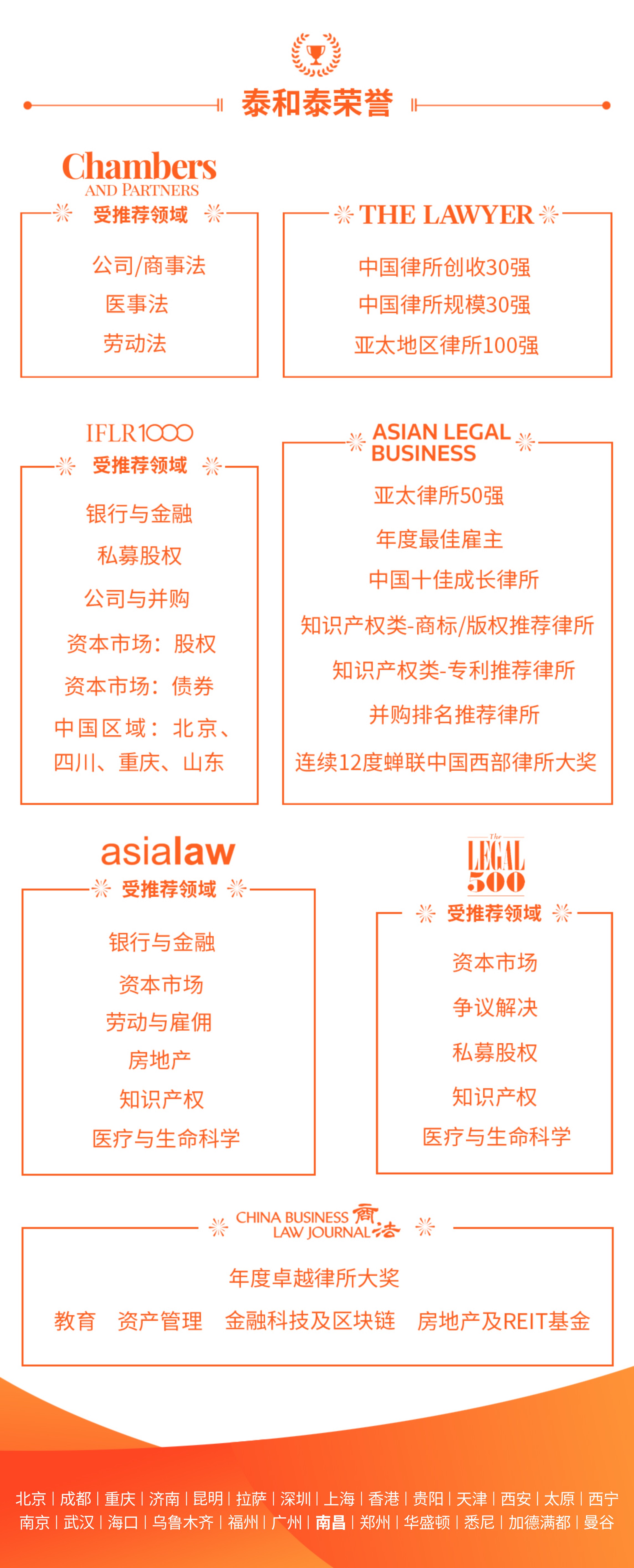 电商侵权怎么寻求法律援助,怎样进行电商侵权申诉