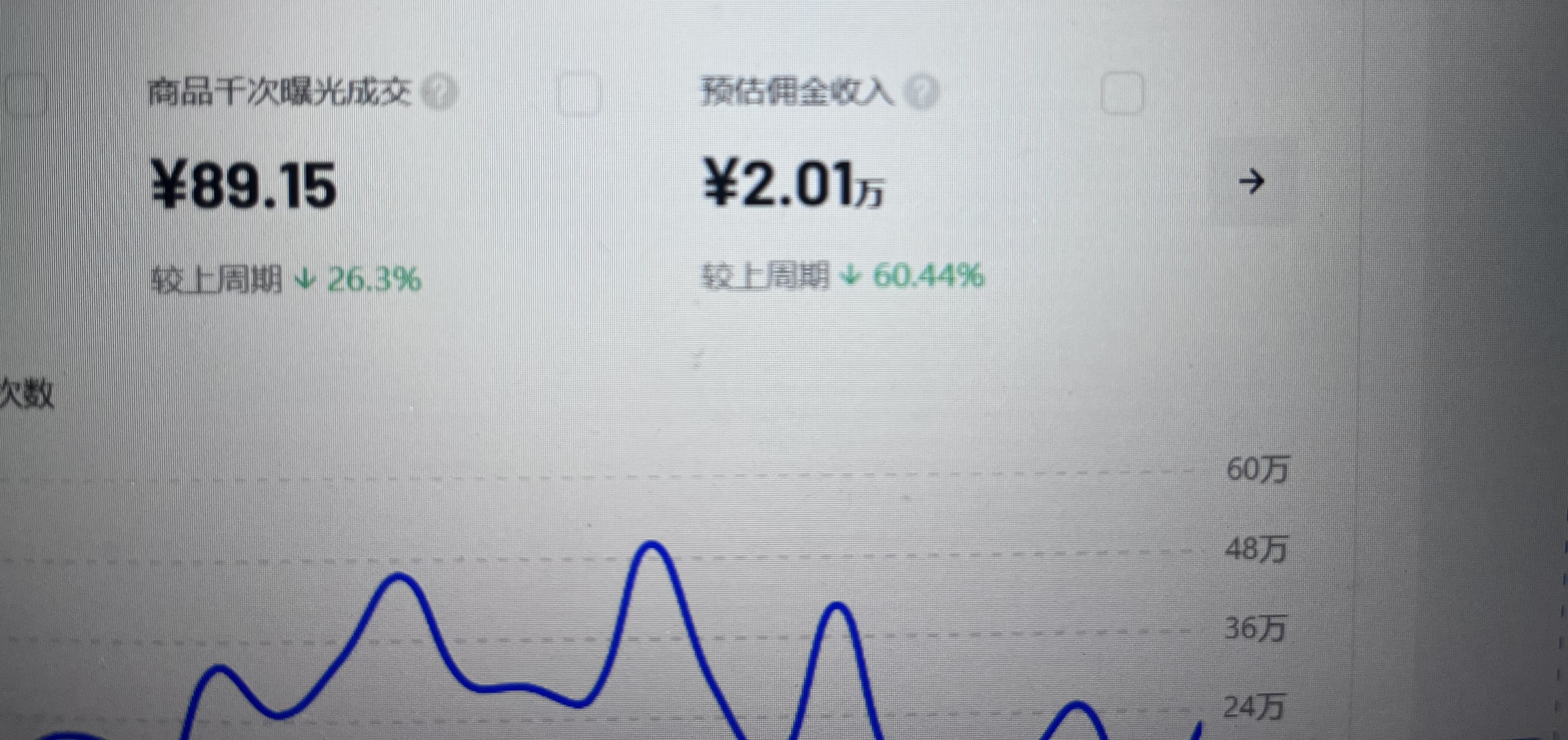 chatgpt快速变现奇特思路,干货分享快速变现