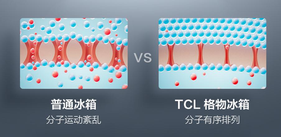 最好的tcl冰箱,特色的tcl冰箱