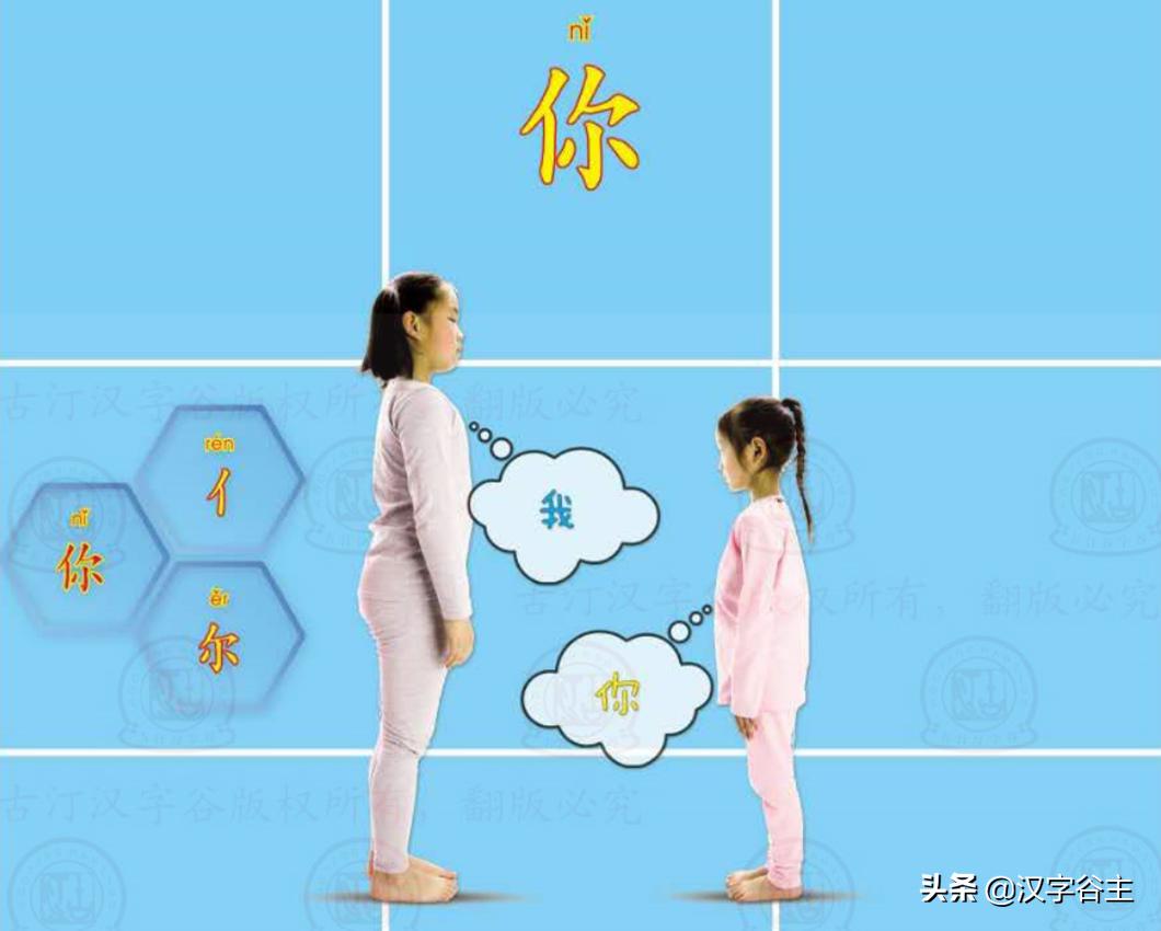 怎么区分第一人称和第二人称,怎么区分第一二三人称