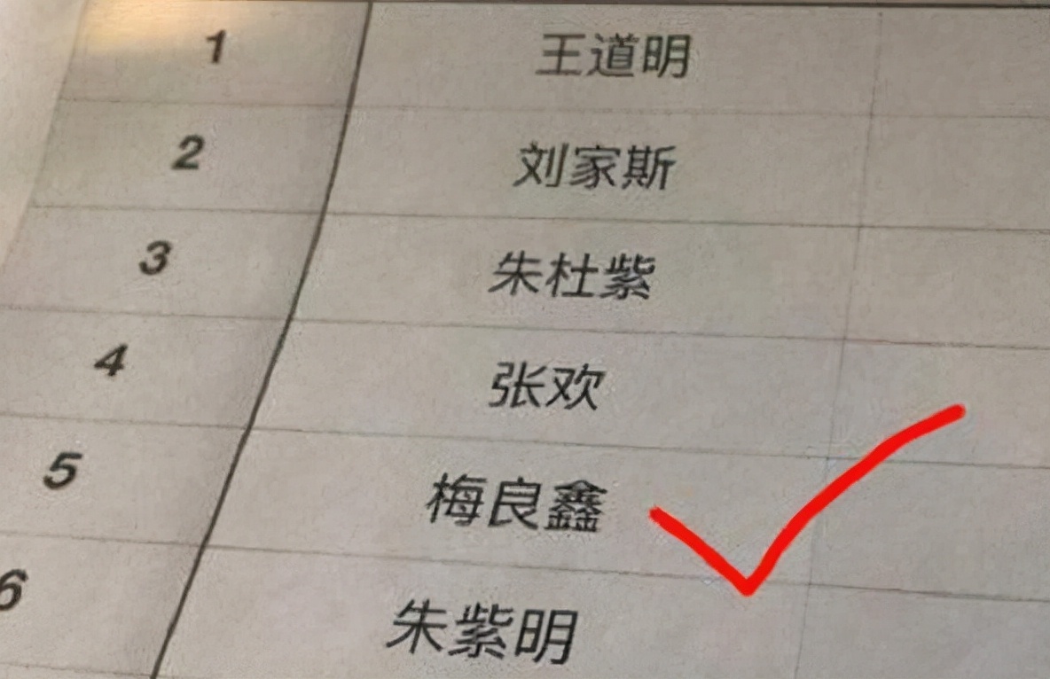 一年级笔画超多同学名字,小学生名字简单共两笔