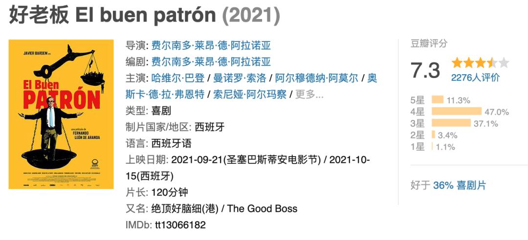 喜剧动作片2022推荐,2022年好看的喜剧片电影