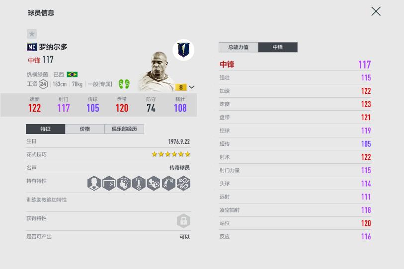 潜能不倒翁用哪个球员,不倒翁特点