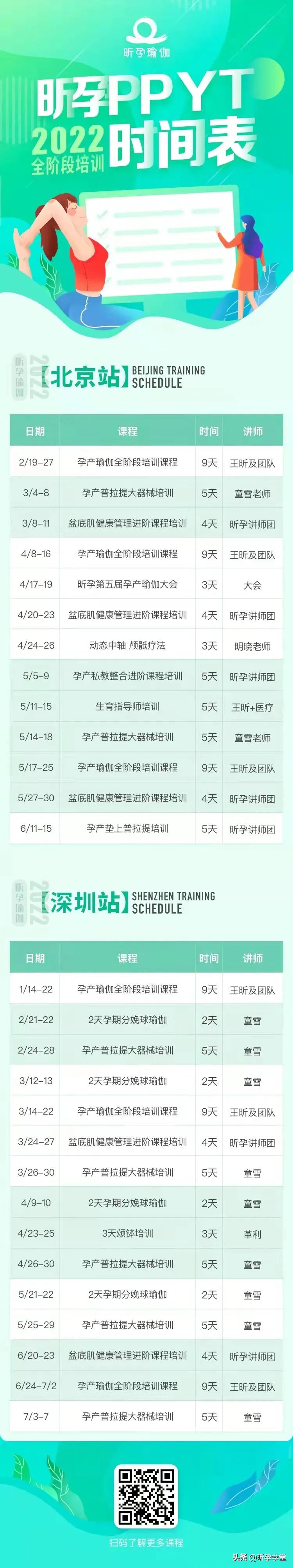 普拉提孕产瑜伽教练培训班,孕产普拉提大器械教练培训