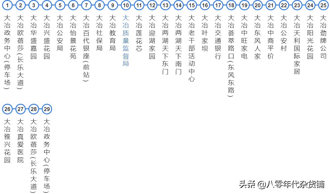 湖北蕲春黄冈城际公交车,浠水南站蕲春南站武穴北站比较