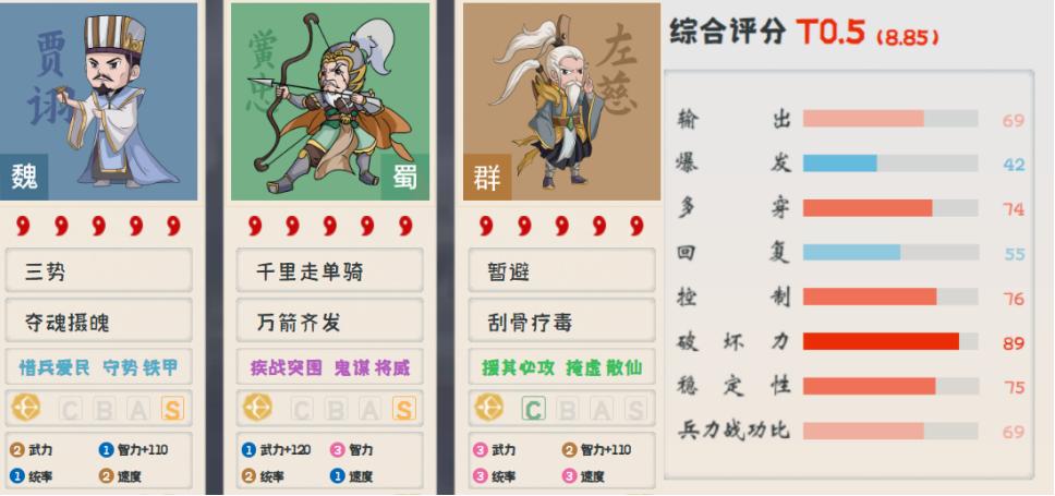 黄忠三国志战略版弓神,三国志战略版黄忠弓兵阵容