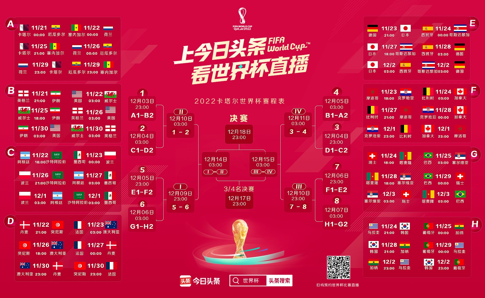 世界杯直播高清2022回看在哪看,上头条看世界杯