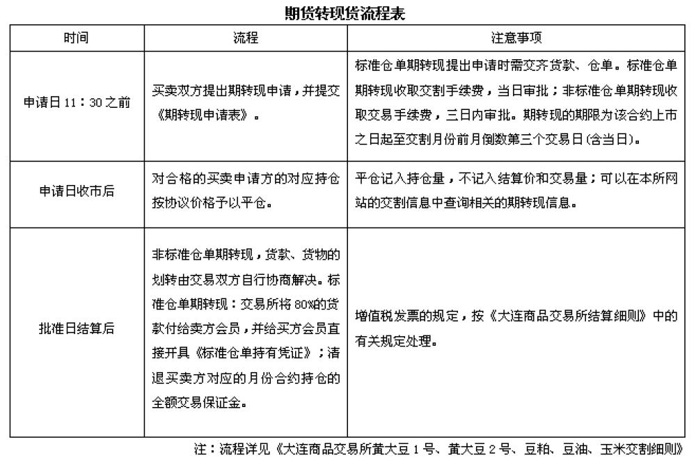 璞嗙矔鍩虹鐭ヨ瘑澶у叏鍥捐В,澶у畻鍟嗗搧璞嗙矔鍩虹鐭ヨ瘑璁茶В