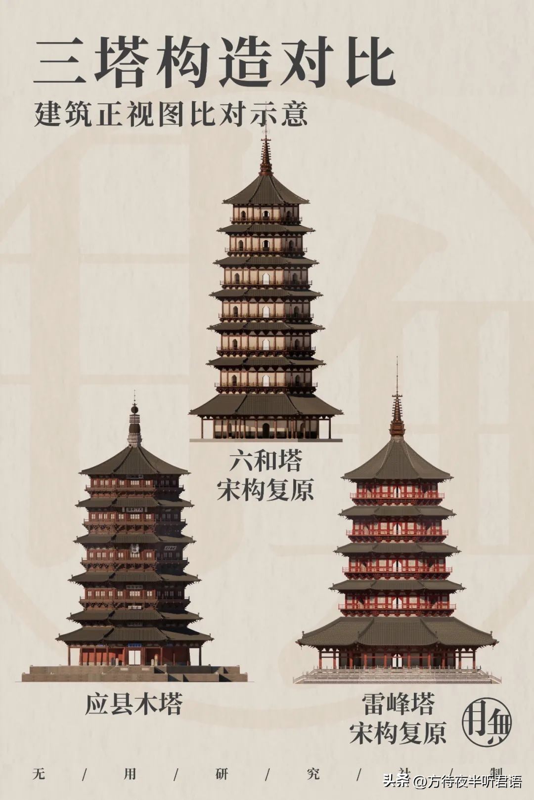 六和塔：听取潮声一千年