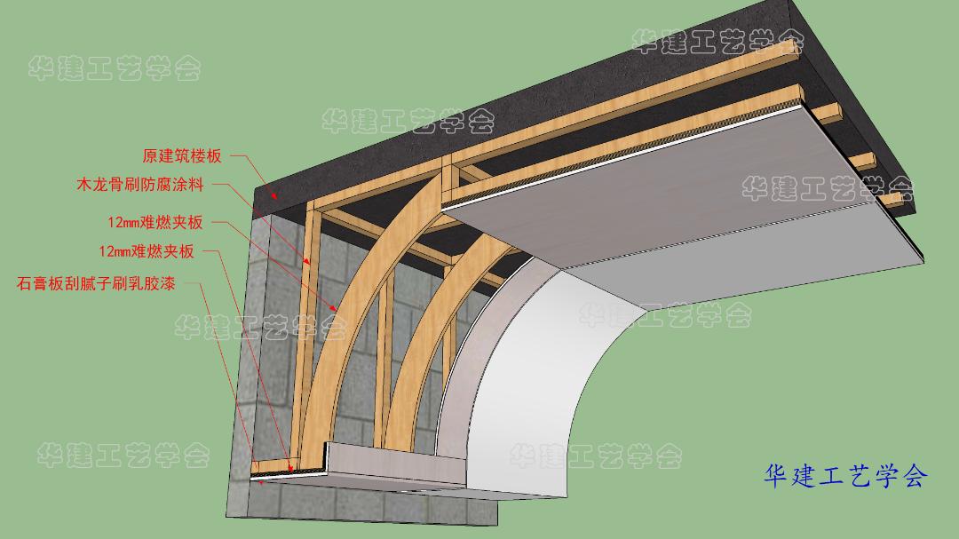 阳台包弧形吊顶施工图,弧形吊顶在施工图中怎么表示出来