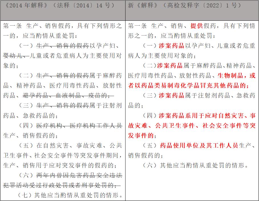 程晓璐办案视频,程晓璐刑事案例