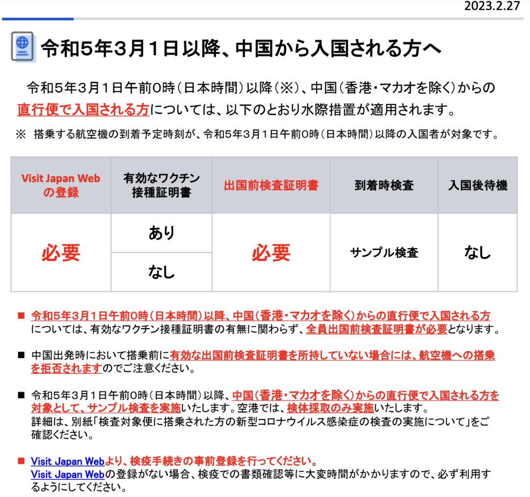 中国人从日本回国入境最新规定,最近入境韩国必须要注意的