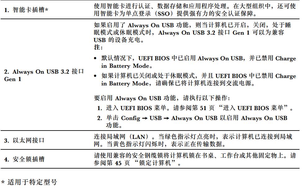 2020款thinkpadt14测评,2022款thinkpadt14评测