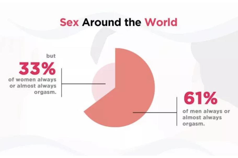 今天我们聊聊英语,今天我们来聊聊爱情的本质是什么