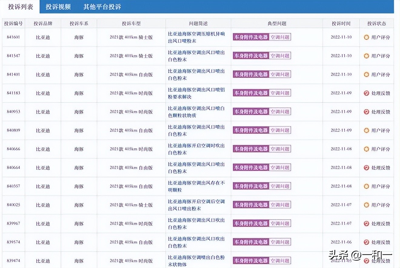 比亚迪海豚新车有甲醛吗,比亚迪海豚室内有害物质