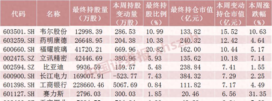 涨停热门题材概念,超跌反弹概念龙头股