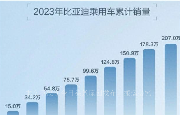 上汽大众校招官网,上汽大众违约校招