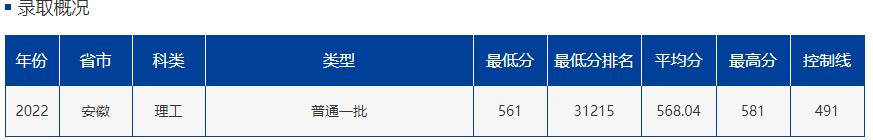 中国最南端211,想上211要怎么选科