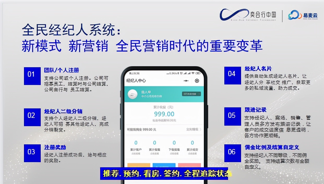 10种地产创新营销模式，助力房企快速去化