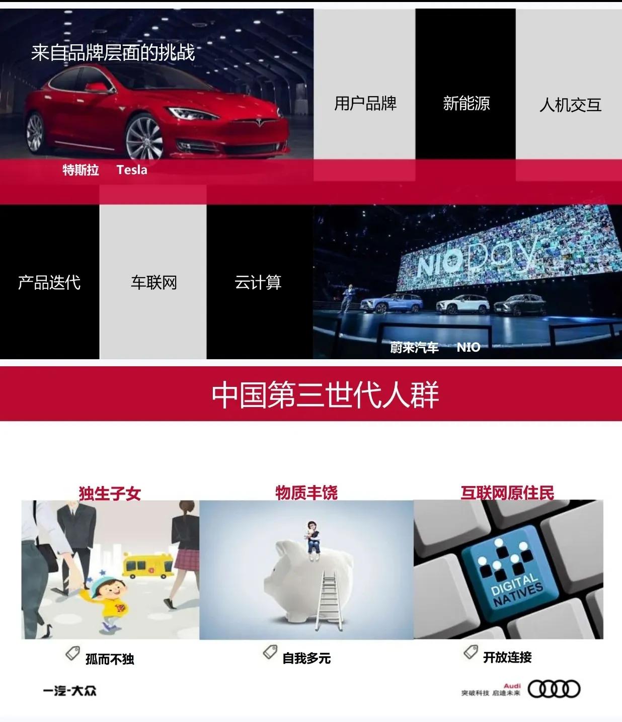 2020奥迪品牌战略规划,奥迪的品牌形象与广告策略