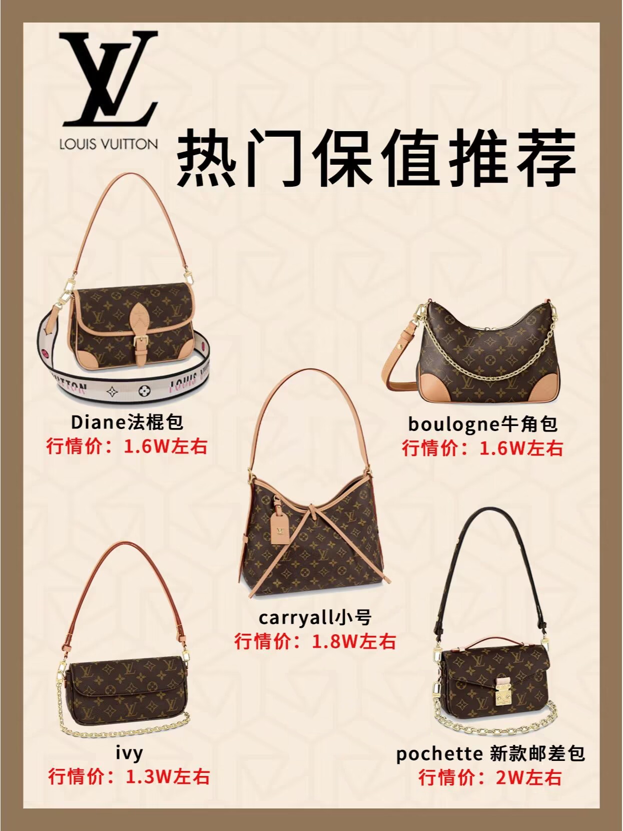 盘点2023年身份不同的人都喜欢什么包