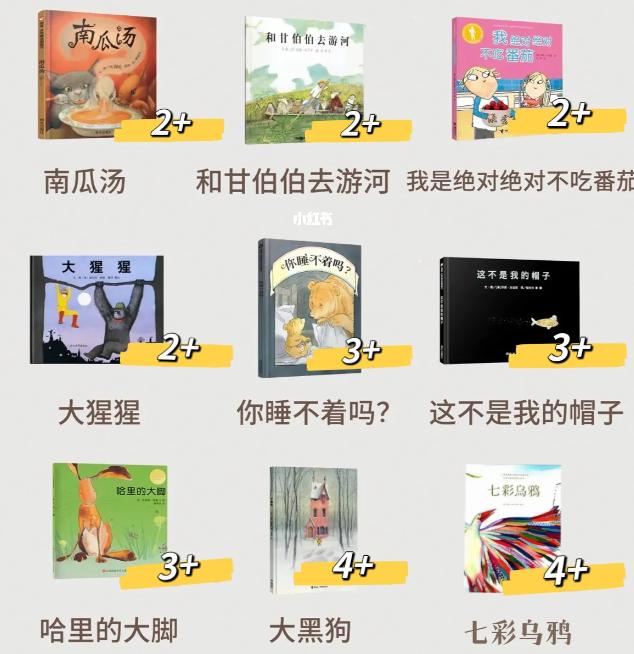 世界绘本获奖作品一览表,儿童逆商培养获奖绘本推荐