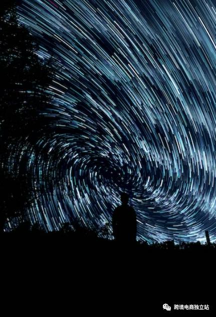 跨境电商独立站引流方法,跨境电商独立站怎么保证网络合规