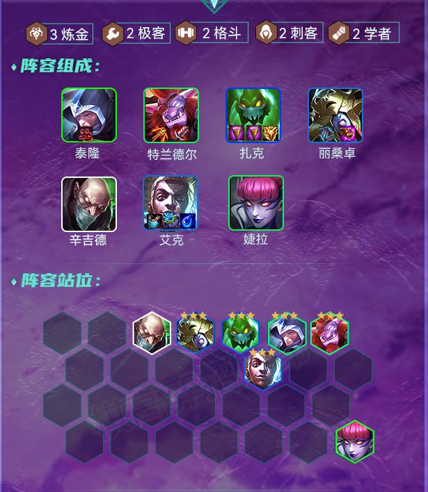 云顶之弈s7.5迅捷射手永恩一打九,云顶之弈s7三星永恩pk3星李青