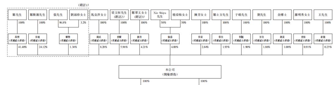 海参养殖上市公司,山东省安源海参育苗
