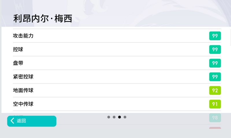 金球先生只进一个球,金球梅西先生