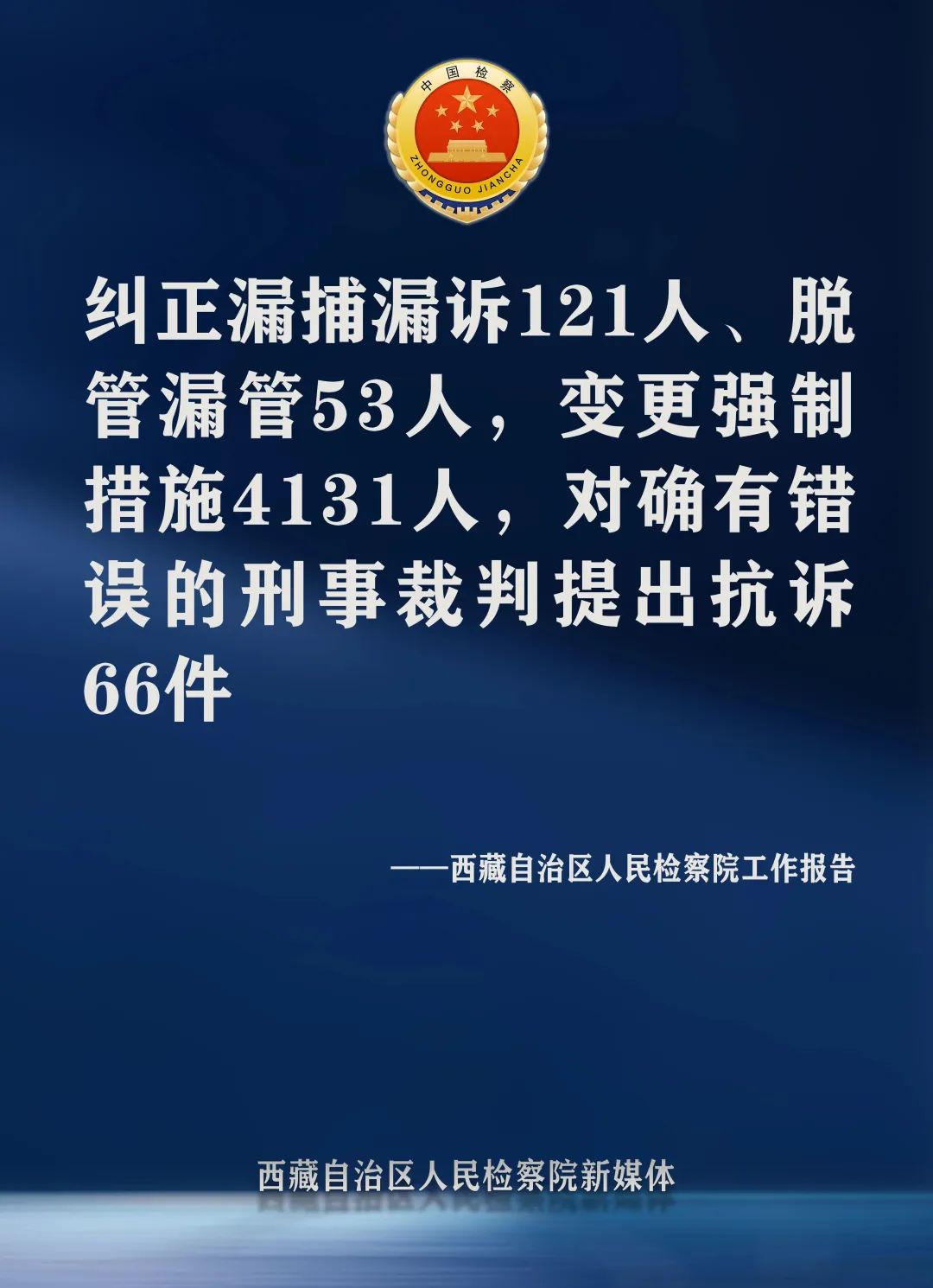 聚焦两会数读政府工作报告,聚焦两会检察工作报告