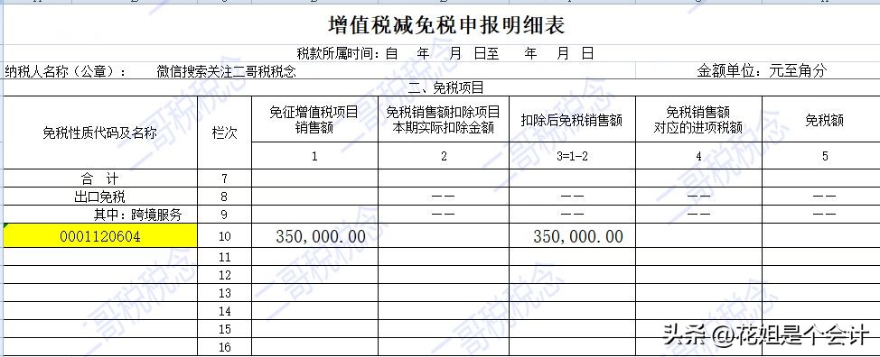 免税申报表附表怎么填写,免税申报表附表一怎么填写